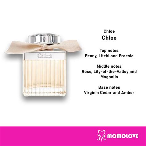 chloe perfume top notes|chloe perfume for women notes.